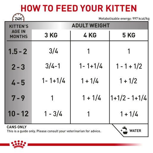 ROYAL CANIN® VETERINARY DIET Gastrointestinal Kitten Wet Cat Food Cans 12 x 195g