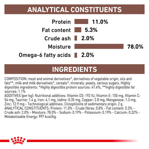 ROYAL CANIN® VETERINARY DIET Gastrointestinal Kitten Wet Cat Food Cans 12 x 195g