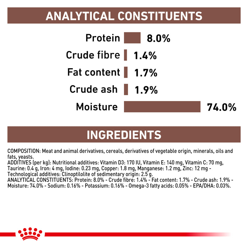 ROYAL CANIN® VETERINARY DIET Gastrointestinal Low Fat Adult Wet Dog Food Cans 12 x 420g