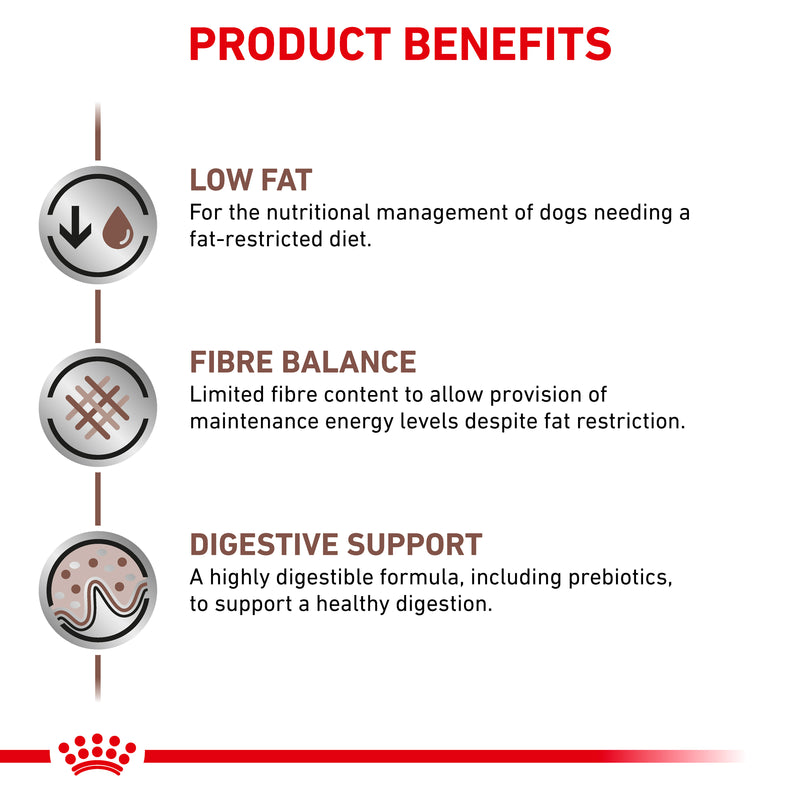 ROYAL CANIN® VETERINARY DIET Gastrointestinal Low Fat Adult Wet Dog Food Cans 12 x 420g