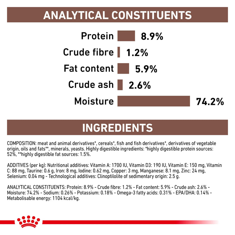 ROYAL CANIN® VETERINARY DIET Gastrointestinal Adult Wet Dog Food Cans 12 x 400g