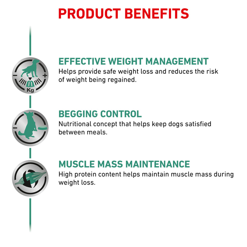 ROYAL CANIN® VETERINARY DIET Satiety Weight Management Adult Wet Dog Food Can 12 x 410g