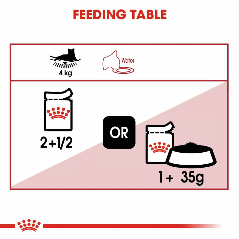 ROYAL CANIN® Instinctive Adult in Gravy Wet Cat Food Pouches 12x85g