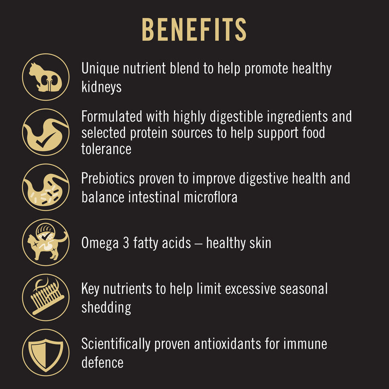 PRO PLAN Sensitive Skin & Stomach Salmon & Tuna Formula Dry Cat Food 1.5kg