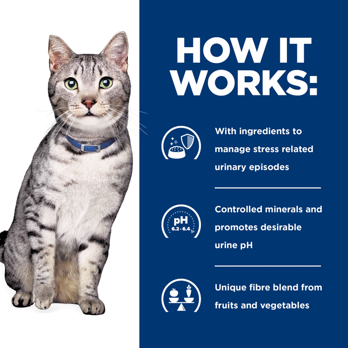 Hill's Prescription Diet Metabolic + Urinary Stress Dry Cat Food 2.88kg