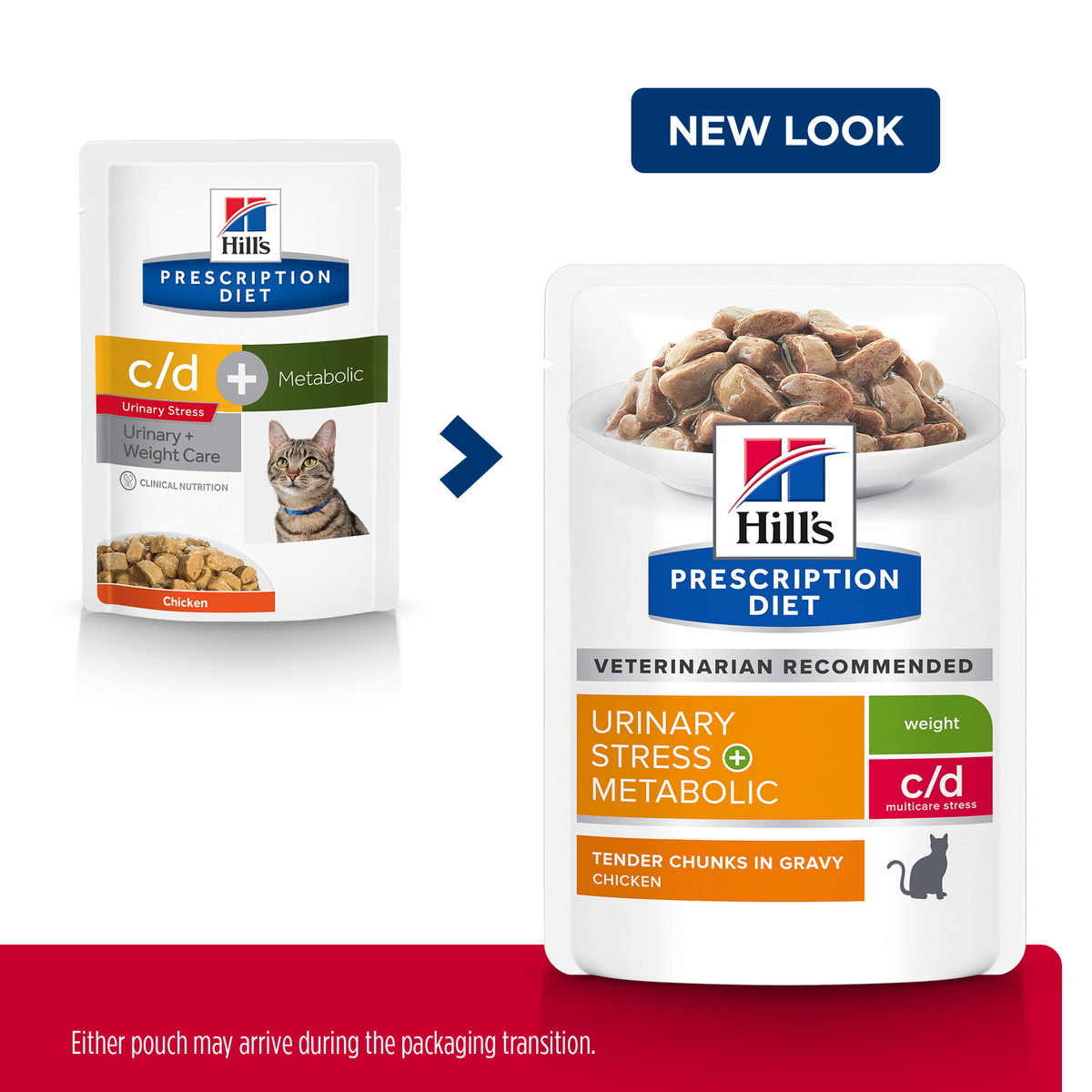 Hill s Prescription Diet Metabolic Urinary Stress Cat Food