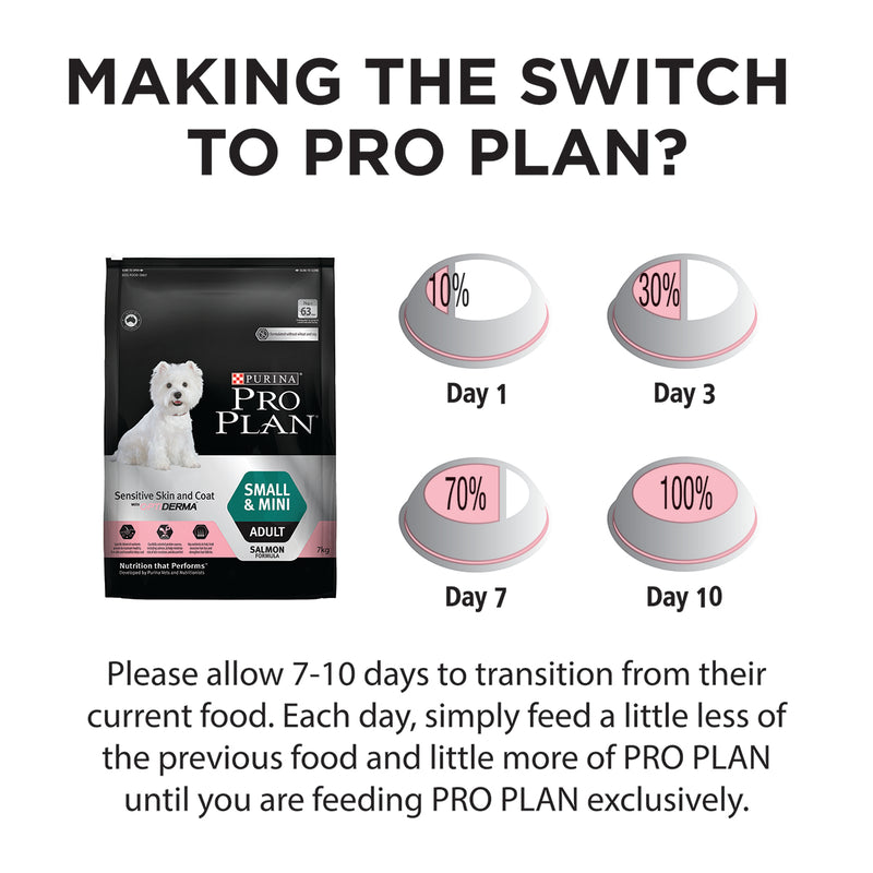 PRO PLAN Adult Small & Mini Sensitive Skin & Coat with OPTIDERMA Salmon Formula Dry Dog Food 2.5kg