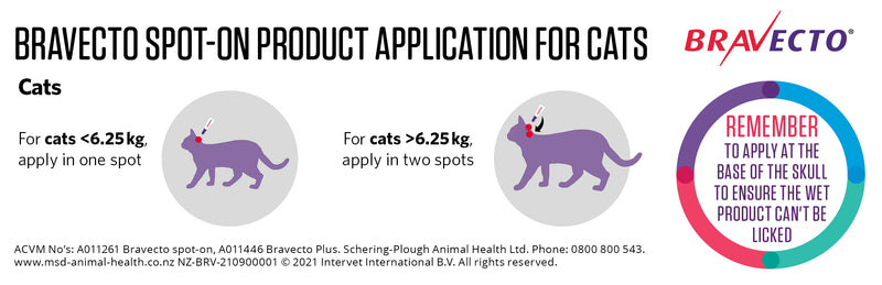 Bravecto Plus Spot-On For Cats