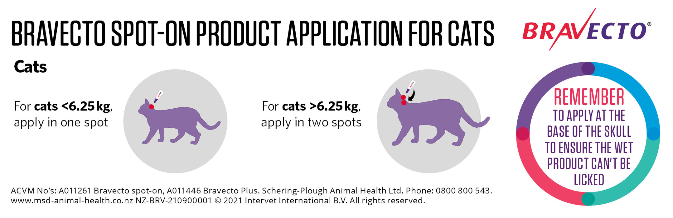 Bravecto Plus Spot-On For Cats
