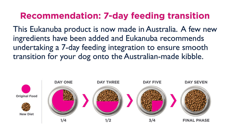 Eukanuba™ Large Breed Puppy Dry Dog Food