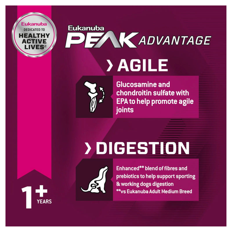 Eukanuba™ Exercise Adult Dry Dog Food 15kg