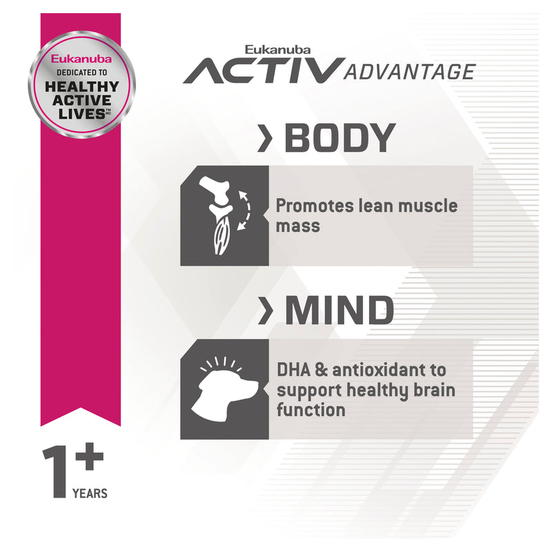 Eukanuba™ Large Breed Fit Body Adult Dry Dog Food 14kg