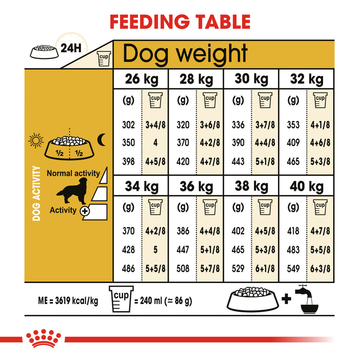 ROYAL CANIN® Golden Retriever Breed Adult Dry Dog Food 12kg