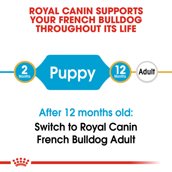 ROYAL CANIN® French Bulldog Breed Puppy Dry Dog Food 3kg