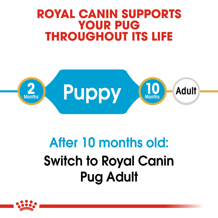 ROYAL CANIN® Pug Breed Puppy Dry Dog Food 1.5kg