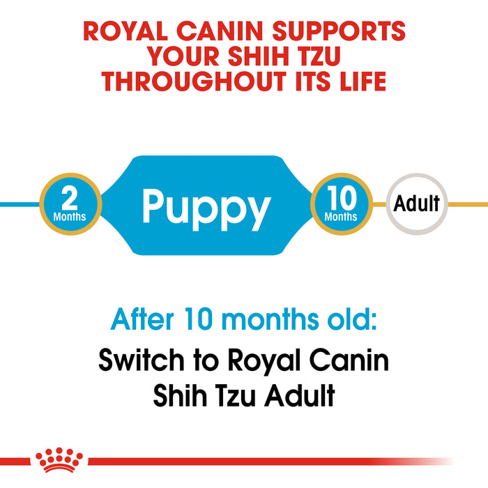ROYAL CANIN® Shih Tzu Breed Puppy Dry Dog Food 1.5kg