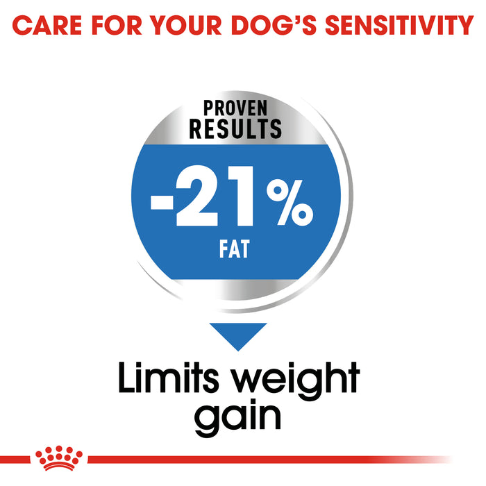 ROYAL CANIN® Medium Adult Light Weight Care Dry Dog Food
