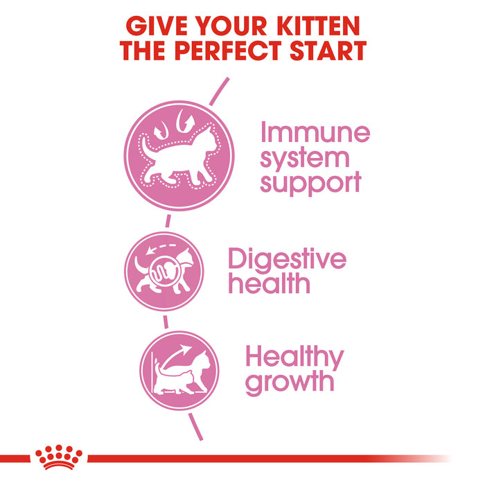 ROYAL CANIN® Kitten Dry Cat Food