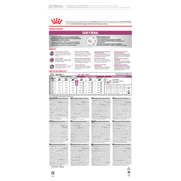 Royal Canin Early Renal Feline — Pet Depot Ltd Royal Canin Early Renal Feline — Pet Depot Ltd