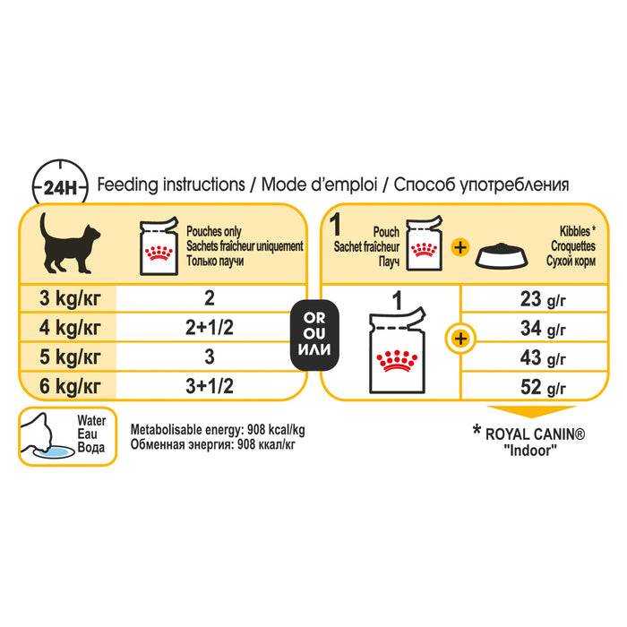 Royal Canin Feline Health Nutrition Sensory Taste Jelly Pouches 12 x 85g